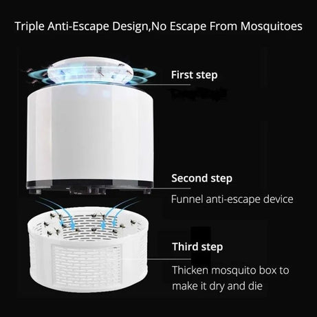 EXORT Electric Mosquito Trap Blue Light | Mosquito Killer Lamp with USB Power | Suction Fan No Zapper Child Safe - Oshi.pk - Buy & Sell Online