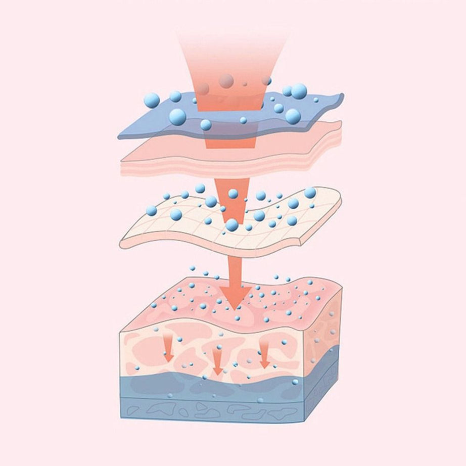 USB Mini Portable Facial Sprayer Humidifier Nano Face Steamer Handheld Face Hydrating Machine - Oshi.pk - Buy & Sell Online