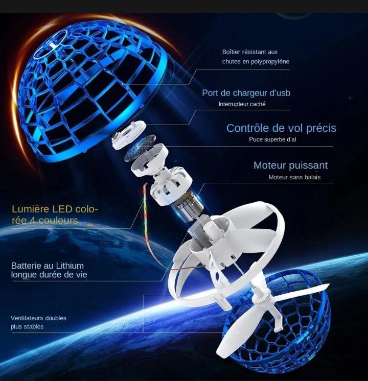 Flynova Pro Rechargeable Wireless Flying Ball Toy With Remote - Oshi.pk - Buy & Sell Online