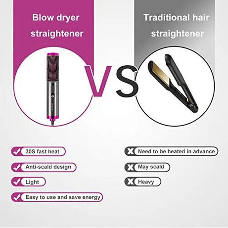 3 in 1 Hair Straightener Brush Round Hot Air Hair Dryer And Straightening Brush Fast Ceramic Heating With Anti Scald Feature Best Quality - Oshi.pk - Buy & Sell Online