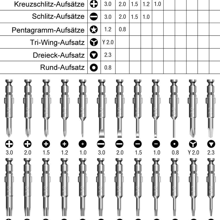 25 in 1 Screwdriver Set Portable High Quality Disassembly Repair Tool Screwdriver Multifunctional Manual Screwdriver Set - Oshi.pk - Buy & Sell Online