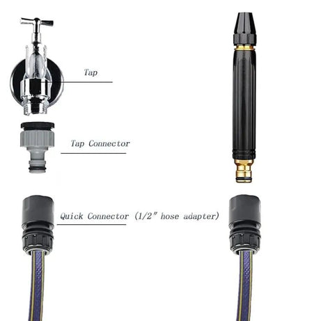 High Pressure Washing Water Gun,Nozzle Kit with 3 Pcs PVC Hose Quick Connector,Car & Garden Wash Water Gun - Oshi.pk - Buy & Sell Online