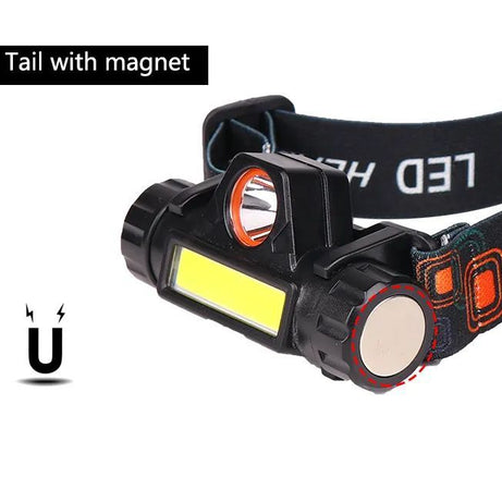 High Quality Headlamp 1000 Lumen High Power Headlamp - Oshi.pk - Buy & Sell Online