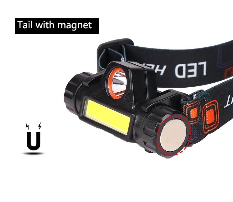 High Quality Headlamp 1000 Lumen High Power Headlamp - Oshi.pk - Buy & Sell Online