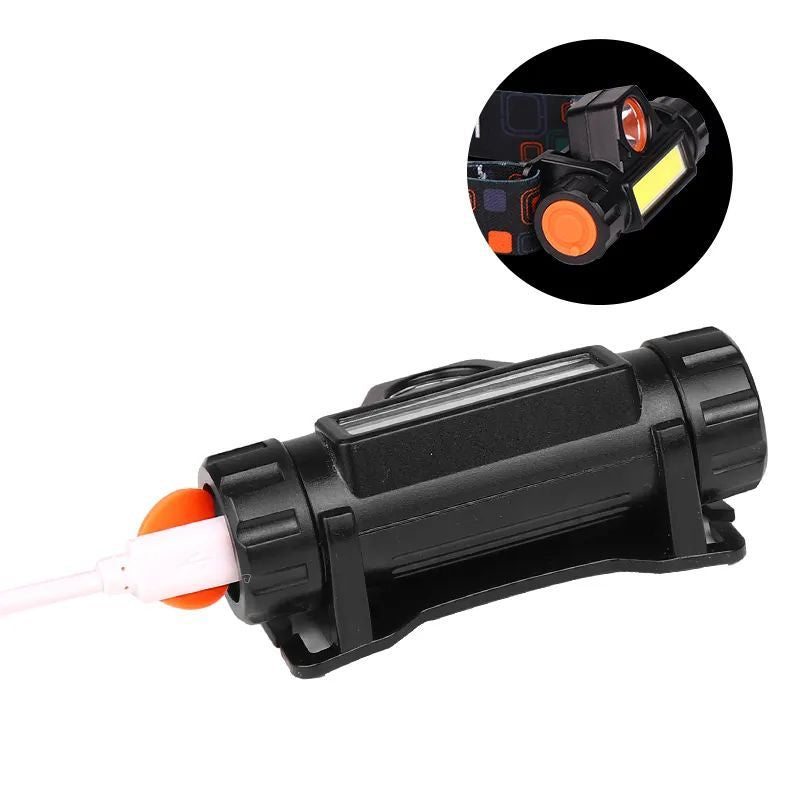 High Quality Headlamp 1000 Lumen High Power Headlamp - Oshi.pk - Buy & Sell Online