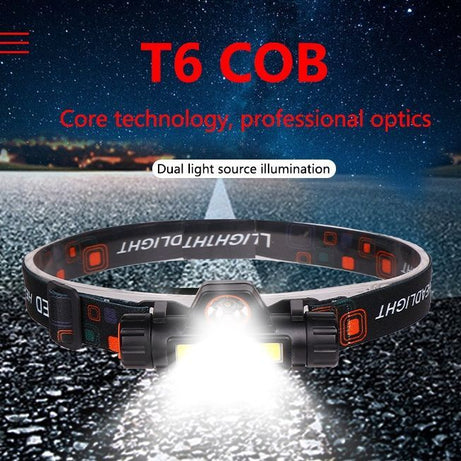 High Quality Headlamp 1000 Lumen High Power Headlamp