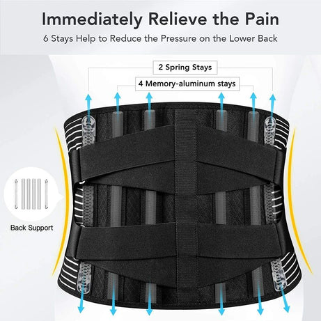 Hot Sale Back Braces Waist Belt Men Women Work Lower Back Pain Relief Breathable Anti-skid Spine Lumbar Support Belt - Oshi.pk - Buy & Sell Online
