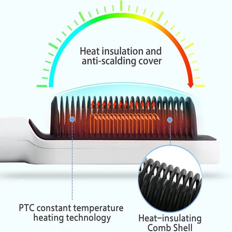 Imported Hair Straightening Brush Comb Portable Men Beard Straightener Electric Heated Comb For Girl & Men - Oshi.pk - Buy & Sell Online
