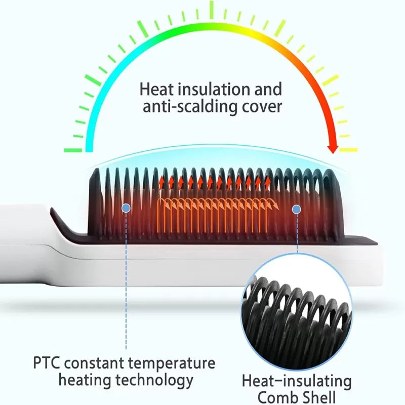 Imported Hair Straightening Brush Comb Portable Men Beard Straightener Electric Heated Comb For Girl & Men - Oshi.pk - Buy & Sell Online