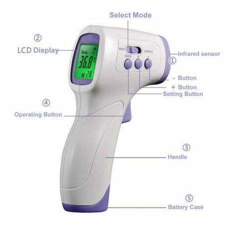 Infrared Forehead Thermometer Model F103