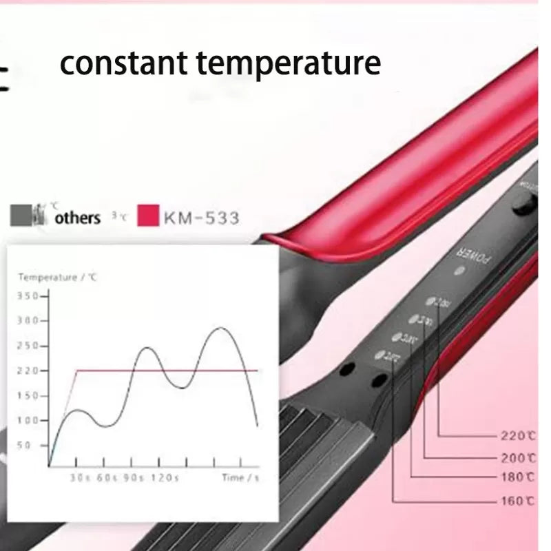 Kemei km-533- Professional Hair Crimper wide plate instant heating temperature control - Oshi.pk - Buy & Sell Online