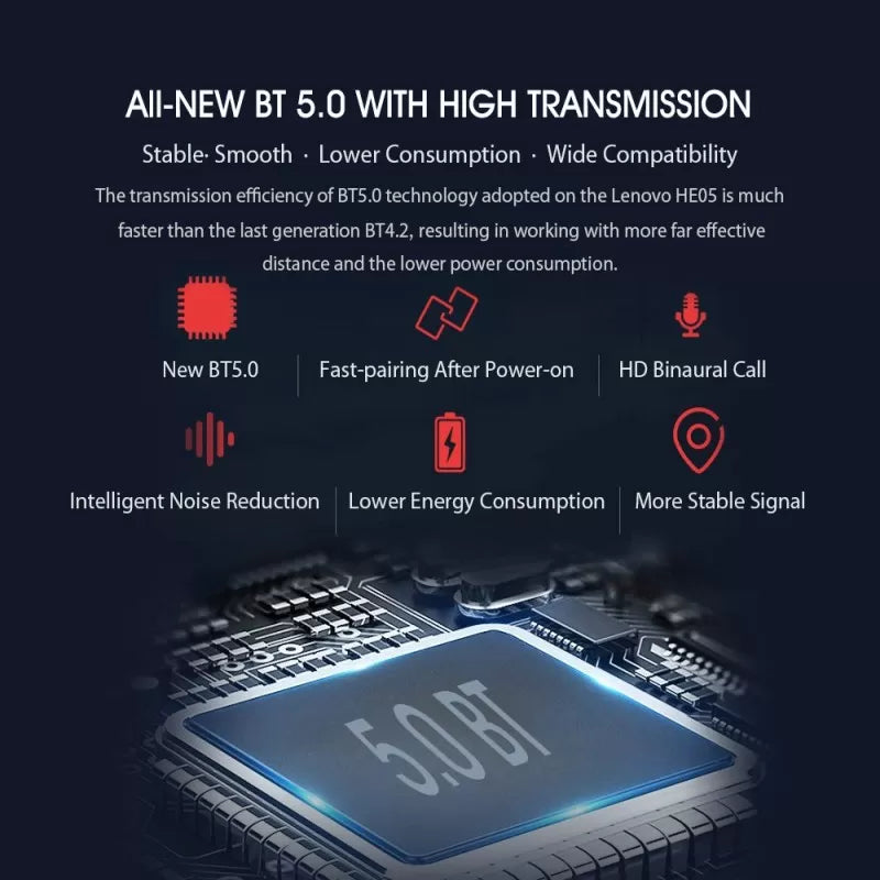 Lenovo HE05 Neckband / Bluetooth - Oshi.pk - Buy & Sell Online
