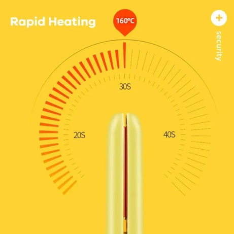 Mini Hair Straightener, Hair Straightener, Hair Straightener, Travel Size Portable Hair Straightener, Mini Hair Flat Iron, - Oshi.pk - Buy & Sell Online