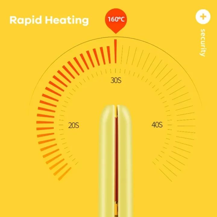 Mini Hair Straightener, Hair Straightener, Hair Straightener, Travel Size Portable Hair Straightener, Mini Hair Flat Iron, - Oshi.pk - Buy & Sell Online