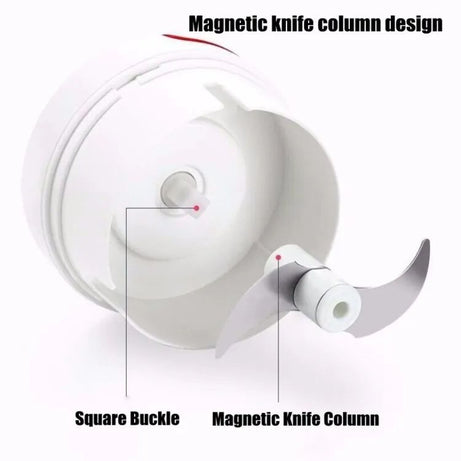 Mini Garlic Chopper, Multifunctional Hand Held Vegetable Chopper, Hand Pull String Food Chopper, Manual Food Processor - Oshi.pk - Buy & Sell Online