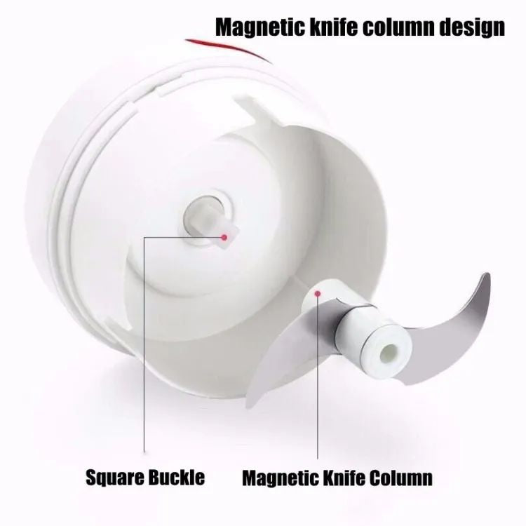 Mini Garlic Chopper, Multifunctional Hand Held Vegetable Chopper, Hand Pull String Food Chopper, Manual Food Processor - Oshi.pk - Buy & Sell Online