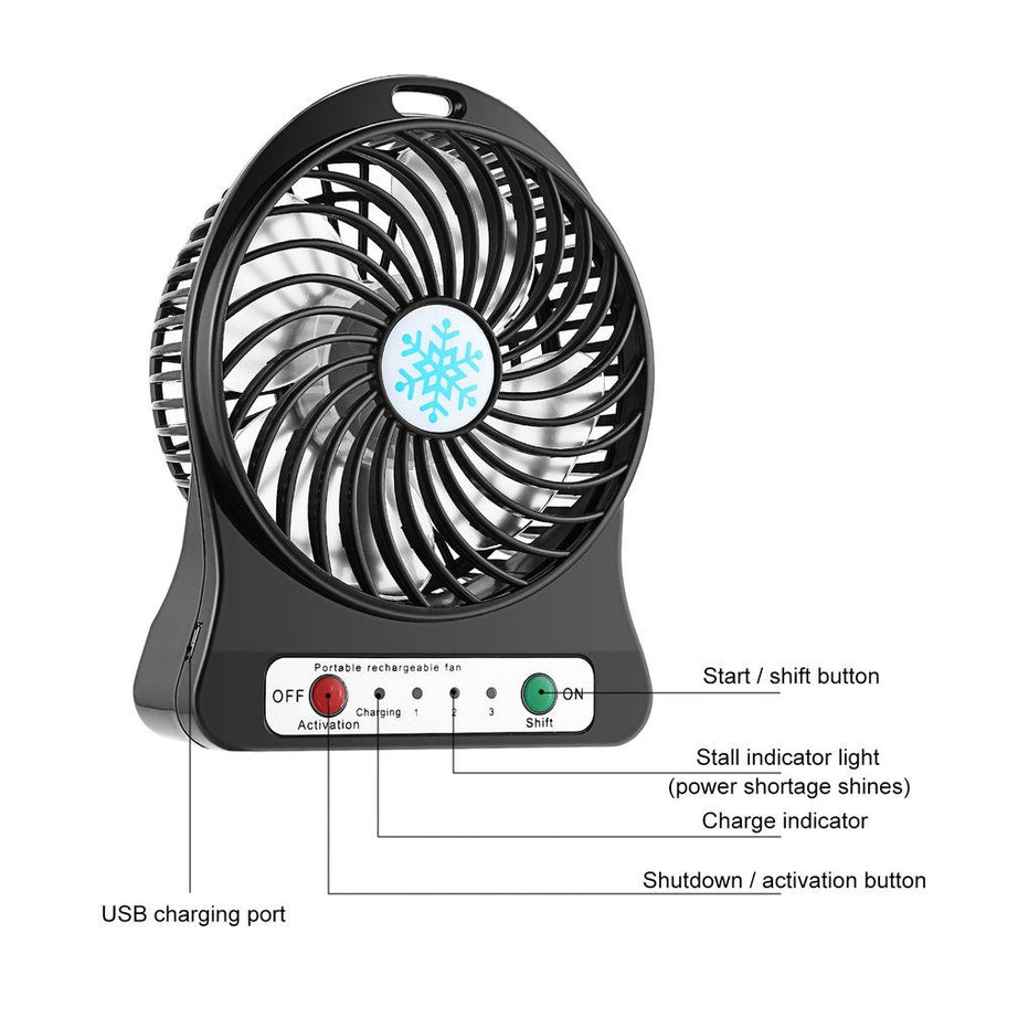 Mini Small Fan Usb Charging Desktop Student Dormitory Office Portable Plantain Small Fan - Oshi.pk - Buy & Sell Online