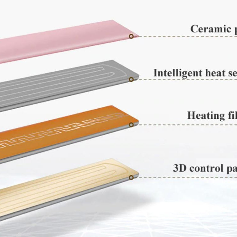 Mini Straightener And Hair Straightner Travel Mini Hair Flat Iron Ceramic Plate Mini Hair Straightener Portable Hair Straightener Girls Favourite - Oshi.pk - Buy & Sell Online