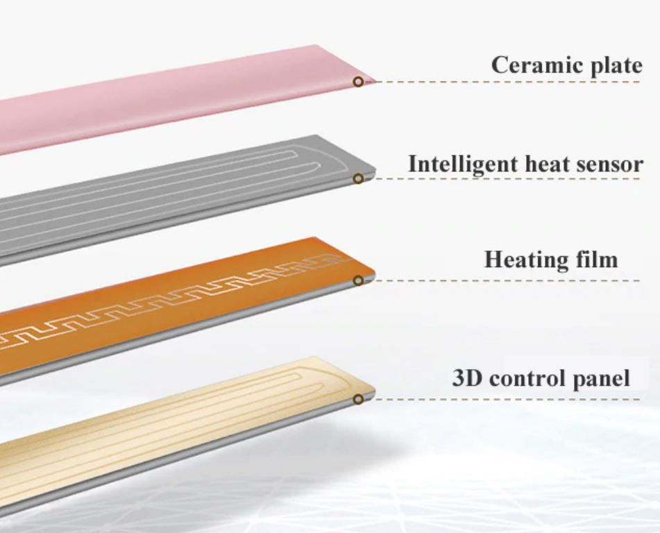 Mini Straightener And Hair Straightner Travel Mini Hair Flat Iron Ceramic Plate Mini Hair Straightener Portable Hair Straightener Girls Favourite - Oshi.pk - Buy & Sell Online