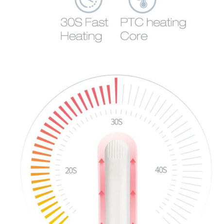 Mini Straightener And Hair Straightner Travel Mini Hair Flat Iron Ceramic Plate Mini Hair Straightener Portable Hair Straightener Girls Favourite - Oshi.pk - Buy & Sell Online