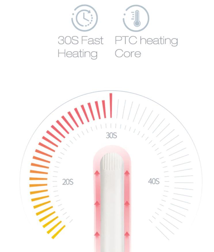 Mini Straightener And Hair Straightner Travel Mini Hair Flat Iron Ceramic Plate Mini Hair Straightener Portable Hair Straightener Girls Favourite - Oshi.pk - Buy & Sell Online