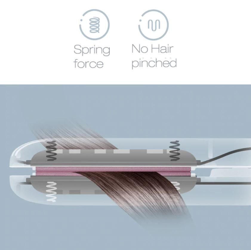 Mini Straightener And Hair Straightner Travel Mini Hair Flat Iron Ceramic Plate Mini Hair Straightener Portable Hair Straightener Girls Favourite - Oshi.pk - Buy & Sell Online