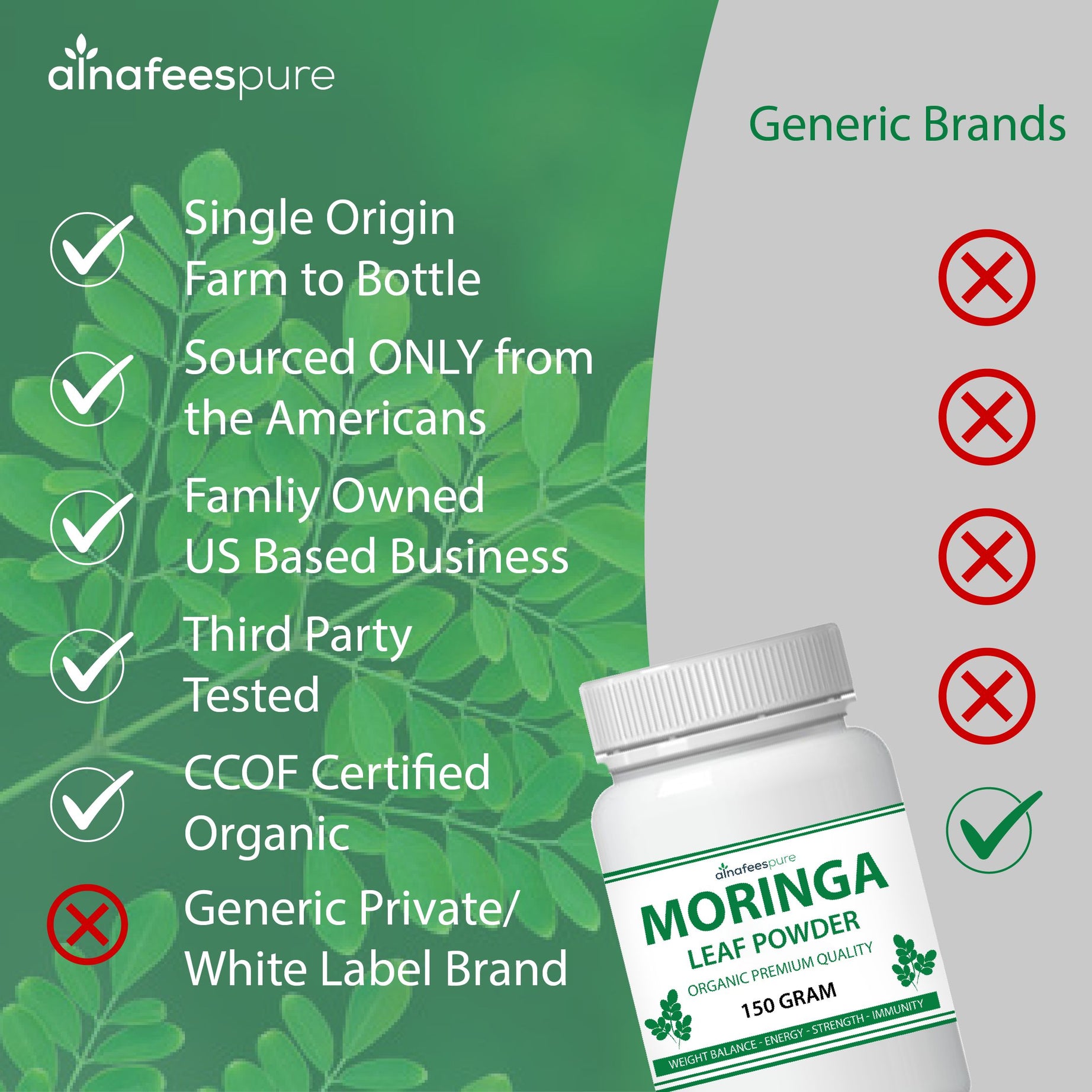 Moringa Leaf Powder Fresh 150 Gram Organic Pack For Weight Loss, Immunity Energy Boost Superfood - Oshi.pk - Buy & Sell Online