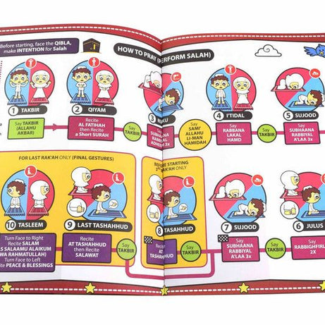 My Salah Mat - Educational Interactive Prayer Mat - Oshi.pk - Buy & Sell Online