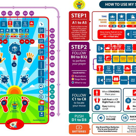 My Salah Mat - Educational Interactive Prayer Mat - Oshi.pk - Buy & Sell Online