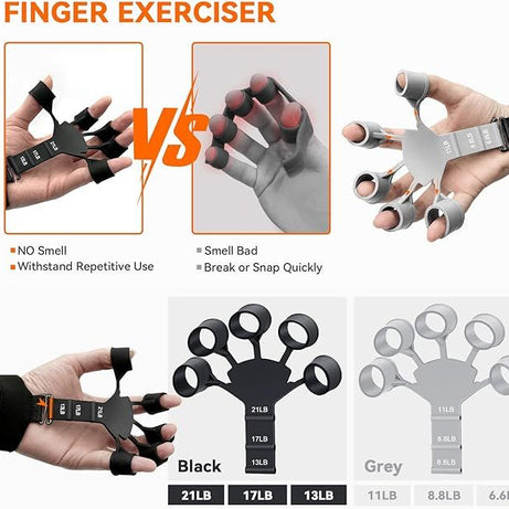 New Grip Strength Trainer, Finger Strengthener, Finger Exerciser & Hand Strengthener, Hand Grips for Strength Training, Hand Strengthening Equipment. - Oshi.pk - Buy & Sell Online