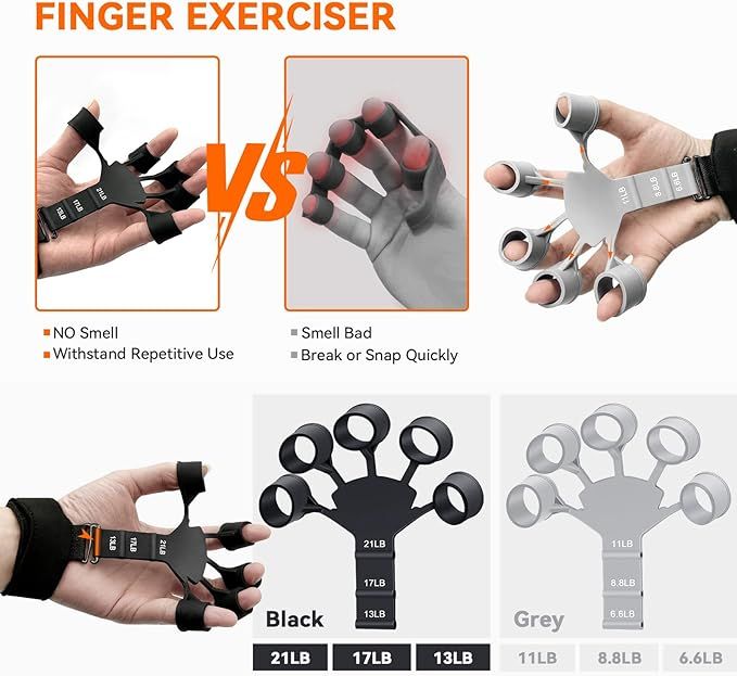 New Grip Strength Trainer, Finger Strengthener, Finger Exerciser & Hand Strengthener, Hand Grips for Strength Training, Hand Strengthening Equipment. - Oshi.pk - Buy & Sell Online