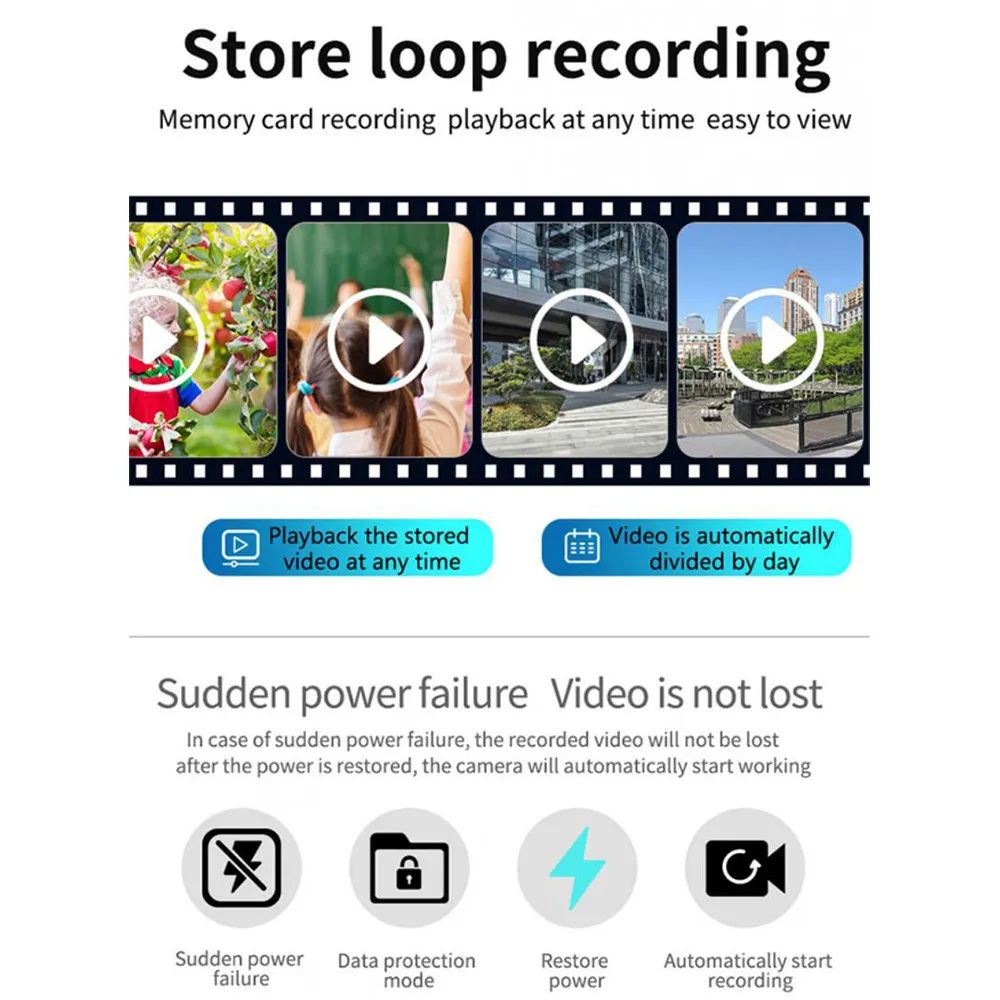 New Hot A9 Mini Camera Wifi Camera 1080P HD Ip Camera Night Voice Video Security Wireless Mini Camcorders Surveillance Cameras - Oshi.pk - Buy & Sell Online