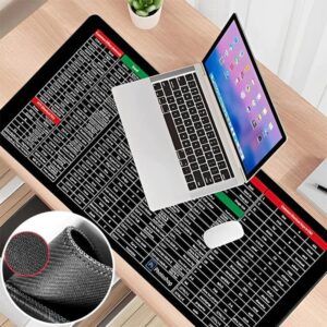 Non-Slip Keyboard Pad with Shortcut Pattern (30x80cm) - Oshi.pk - Buy & Sell Online