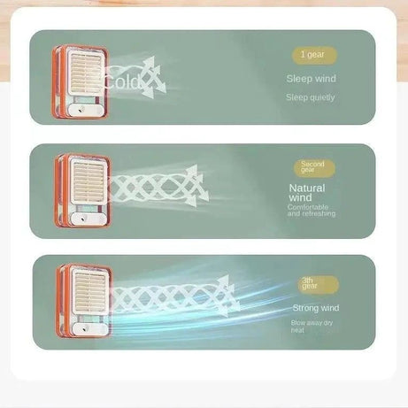 Portable Desktop Air Conditioner USB Mini Air Cooler Fan Water Cooling Fan with Speed Spray Humidifier Purifier for Car Home - Oshi.pk - Buy & Sell Online