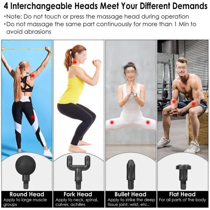 Professional Deep Tissue Massage Gun High Torque Muscle Relaxer Portable Ergonomic Design Ultra Compact Fashionable Perfect for Back Neck - Oshi.pk - Buy & Sell Online