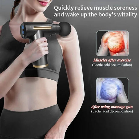 Professional Deep Tissue Massage Gun High Torque Muscle Relaxer Portable Ergonomic Design Ultra Compact Fashionable Perfect for Back Neck - Oshi.pk - Buy & Sell Online