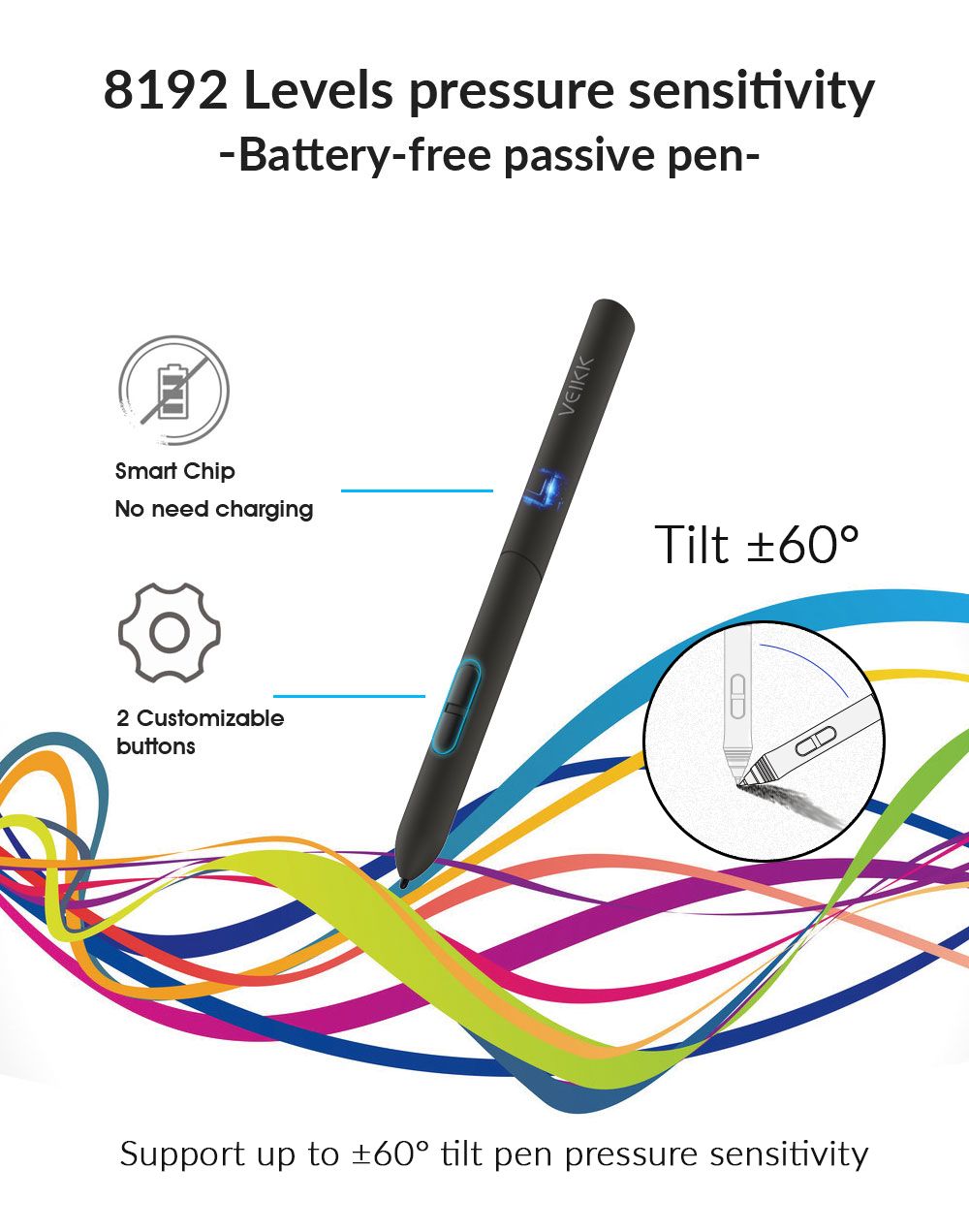 S640 Graphic Tablet Drawing Tablet 6x4 inch Graphics Drawing Tablet Pen Tablet 8192 Levels - Oshi.pk - Buy & Sell Online