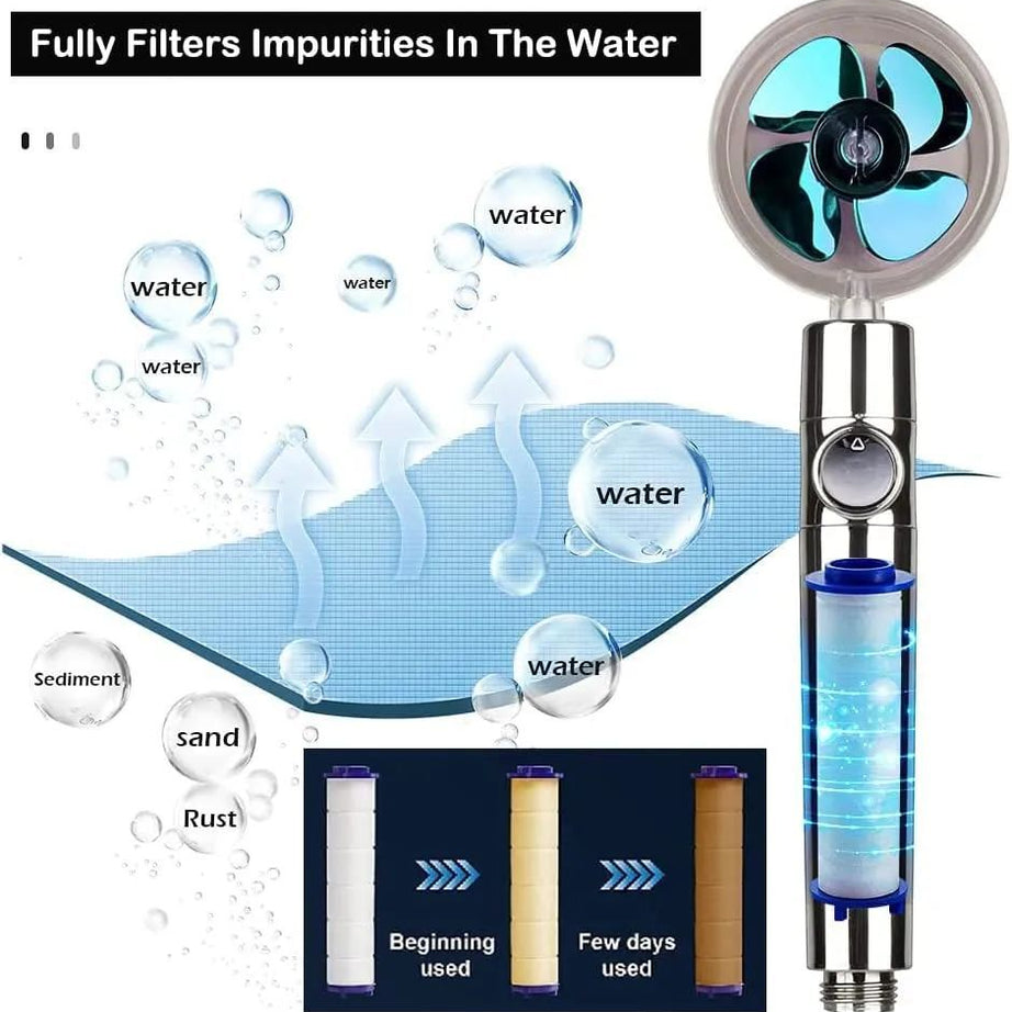 Shower Head 360 Degree Rotation Water Saving Flow Turbofan Hydraulic Injection High Pressure Sprayer Bathroom Accessories - Oshi.pk - Buy & Sell Online