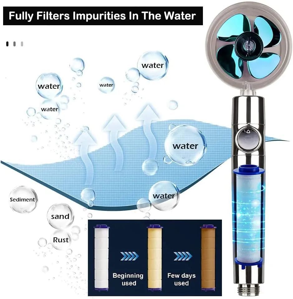 Shower Head 360 Degree Rotation Water Saving Flow Turbofan Hydraulic Injection High Pressure Sprayer Bathroom Accessories - Oshi.pk - Buy & Sell Online