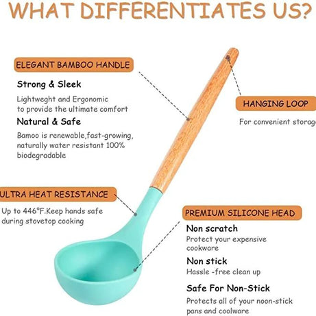 Silicone Kitchenware Set Kitchen Utensils Cooking Sets Non stick Spatula Silicone Kitchen Tools with Wooden Handle Heat Resistant Non Toxic BPA Free - Oshi.pk - Buy & Sell Online