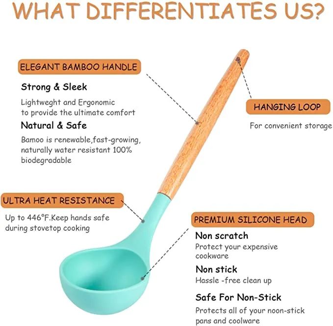 Silicone Kitchenware Set Kitchen Utensils Cooking Sets Non stick Spatula Silicone Kitchen Tools with Wooden Handle Heat Resistant Non Toxic BPA Free - Oshi.pk - Buy & Sell Online