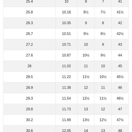 Clarks Men Slipers New Design - Oshi.pk - Buy & Sell Online