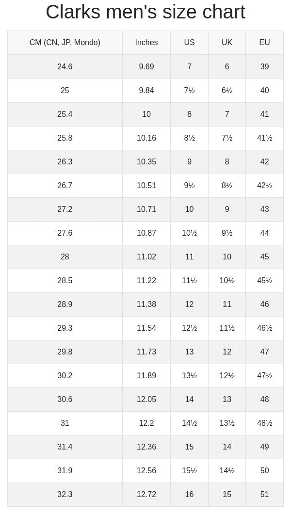 Clarks Men Slipers New Design - Oshi.pk - Buy & Sell Online