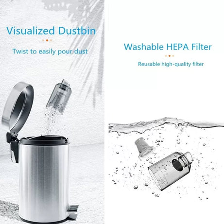 Small Car Vacuum Handheld Portable Vacuum Cleaner, Rechargeable Mini Vacuum For Car/Home/Office Hand Held Vacuum Cleaner - Oshi.pk - Buy & Sell Online