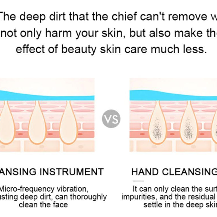 Ultrasonic Skin Deep Cleaning Face Brush Skin Care Beauty Tool Face Cleaner Sonic Vibrate Facial Cleaner Face Massager Wash Face Cleansing Brush - Oshi.pk - Buy & Sell Online