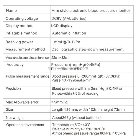 upper arm Automatic Blood Pressure Monitor BP Sphygmomanometer Pressure Meter Tonometer for measuring Arterial Pressure - Oshi.pk - Buy & Sell Online