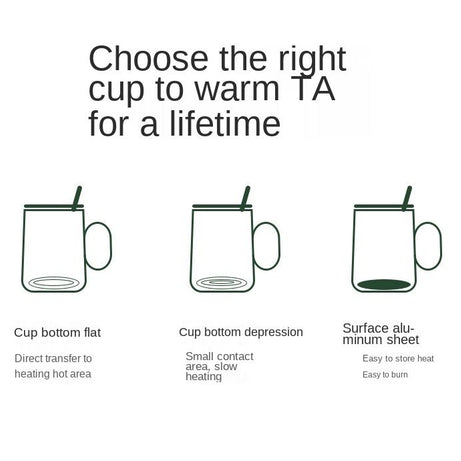 Usb Electric Heating Tea Cup Mug Pad Warmer Heating Pad USB Heating Coaster Hot Plate for Home Office Milk Tea Auto Sensor off Gift Electric Kettle Ho - Oshi.pk - Buy & Sell Online