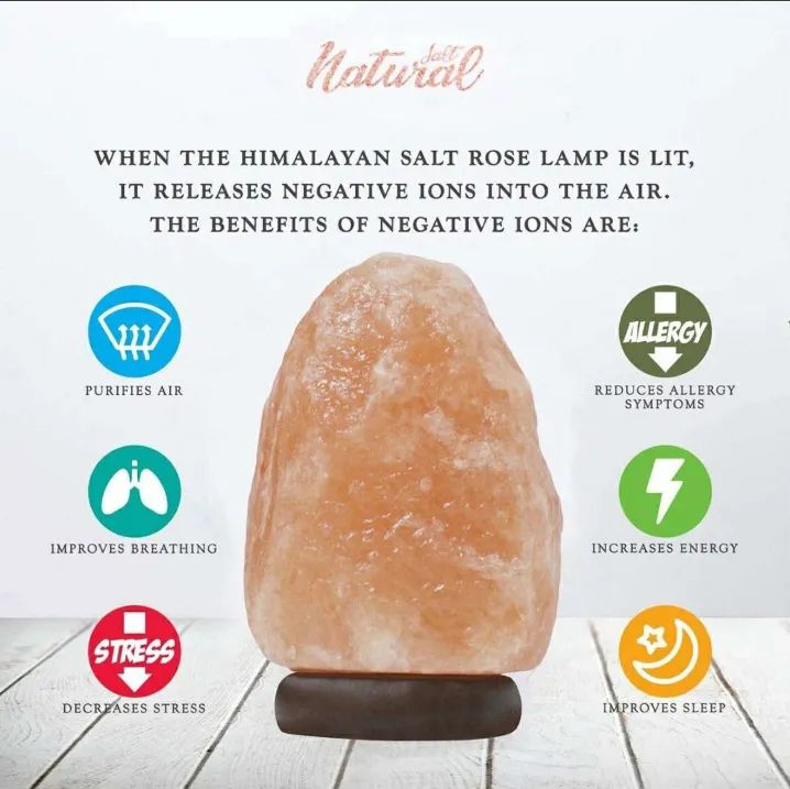 USB Himalayan Salt Lamp for Home Decor Natural Pink Rock Salt Lamp Night Light with Salt Lamp Bulb for Asthma and Allergy Relief Air Purifying Crystal - Oshi.pk - Buy & Sell Online