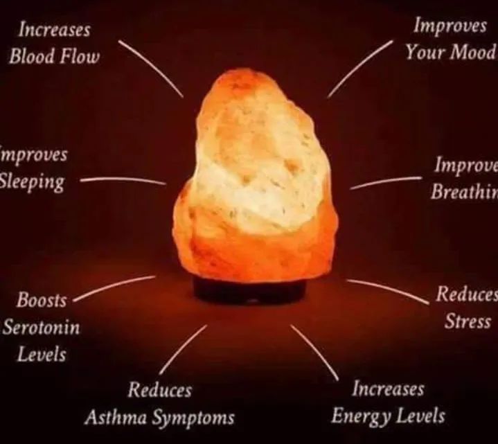 USB Himalayan Salt Lamp for Home Decor Natural Pink Rock Salt Lamp Night Light with Salt Lamp Bulb for Asthma and Allergy Relief Air Purifying Crystal - Oshi.pk - Buy & Sell Online