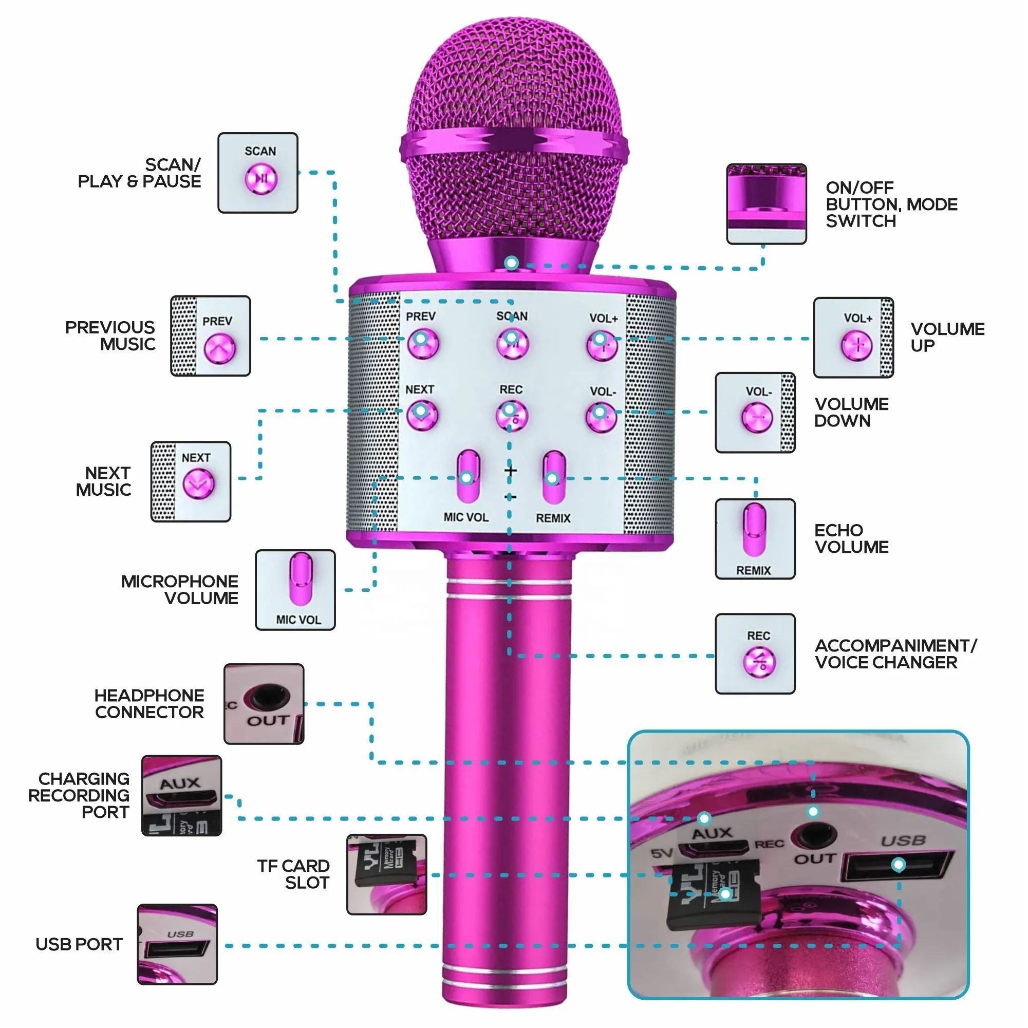 Wireless Microphone,Bluetooth Can Connect Many Devices With Speaker Rechargeable Portable Mic For Family Party - Oshi.pk - Buy & Sell Online